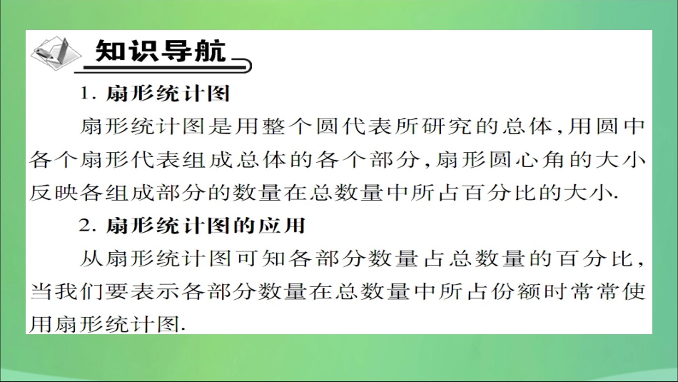 秋八年级数学上册 第十五章 数据的收集与表示 15.2 数据的表示(第1课时)扇形统计图课件 (新版)华东师大版 课件_第2页