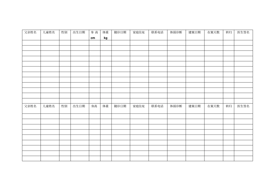 体弱儿管理登记表_第1页