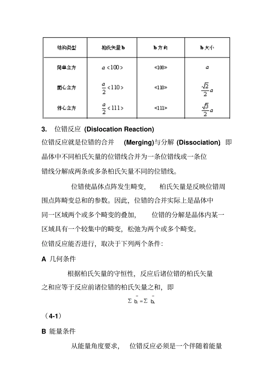 体心立方滑移系列_第3页