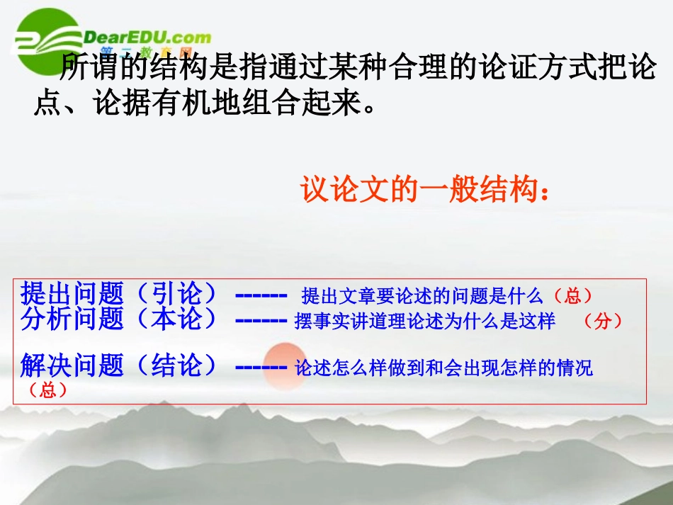 高三语文 议论文结构训练课件_第3页