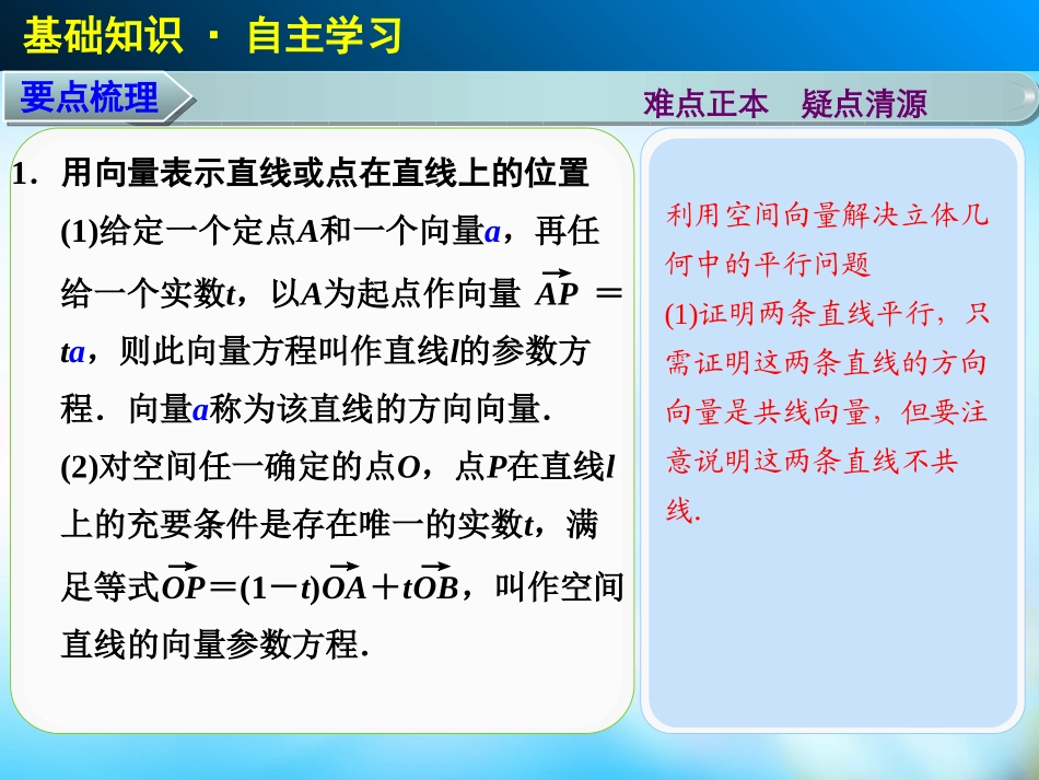 高三数学 第13周 8.7垂直与平行课件_第2页