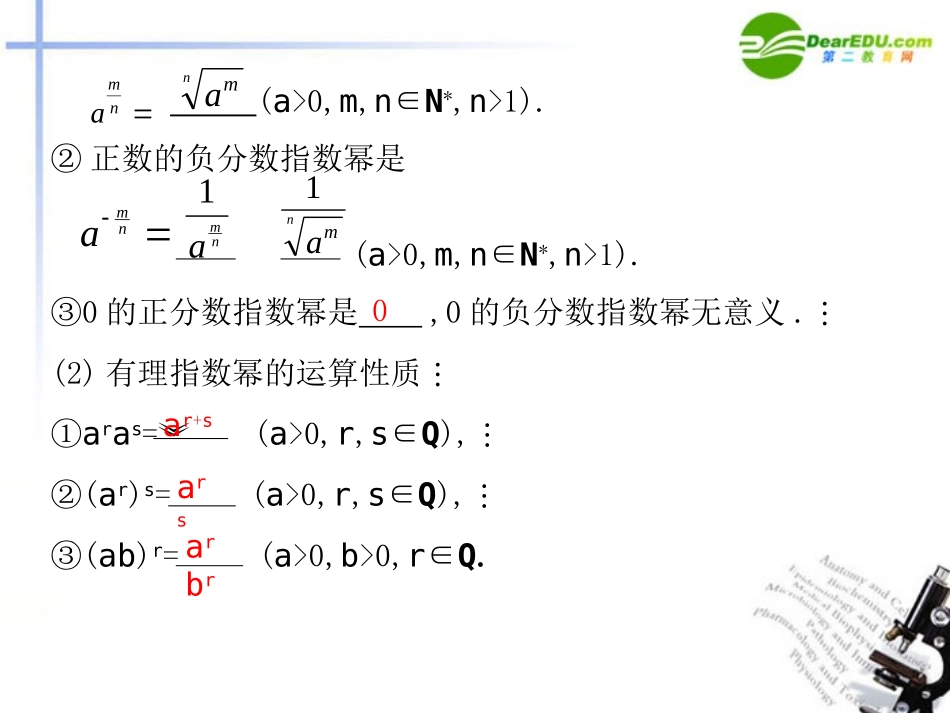 高三数学一轮专题复习 2.6 指数与指数函数课件_第3页