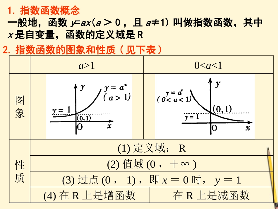 高中数学 212指数函数及性质(2)课件 新人教A版必修1 课件_第2页