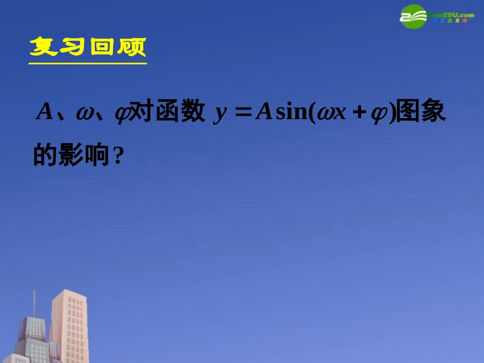 高中数学 144函数y=Asinωxφ的图象课件 新人教A版必修4 课件_第2页