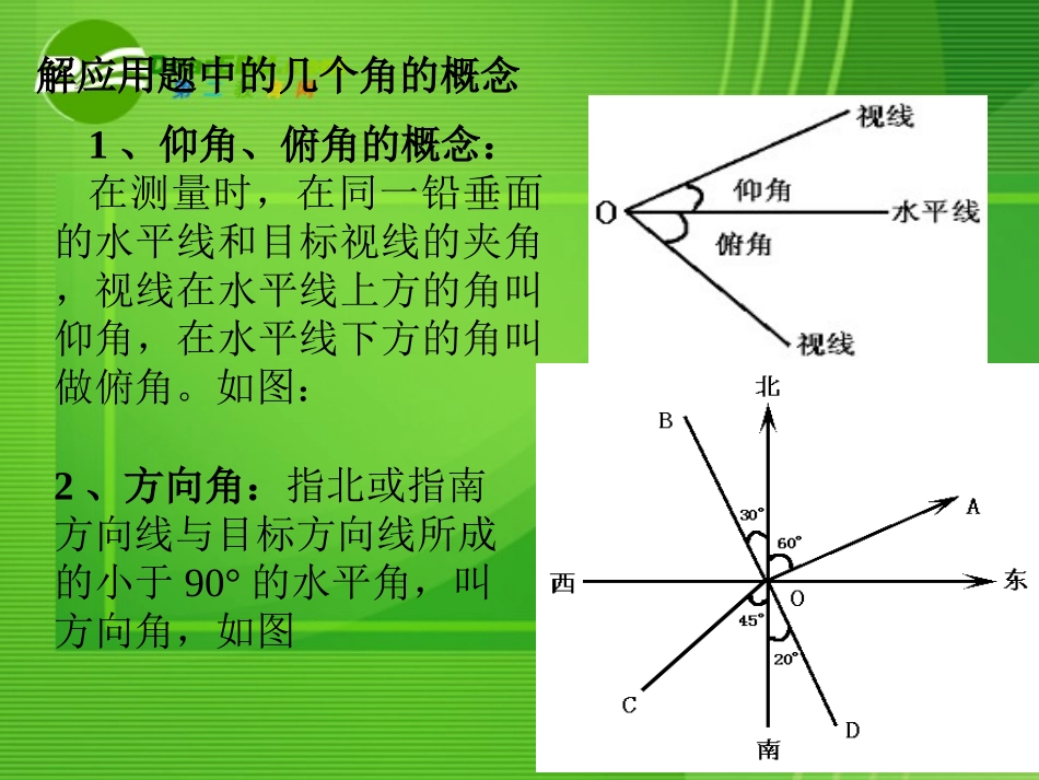 高中数学：解三角形的实际应用举例课件北师大版必修5 课件_第2页