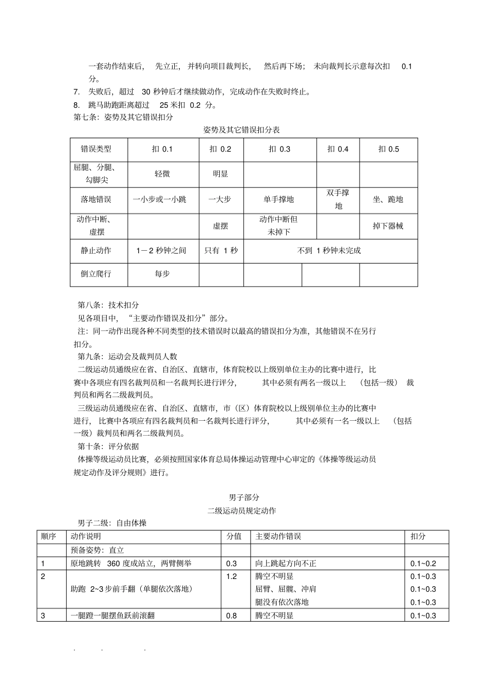 体操等级运动员规定动作与评分细则_第2页