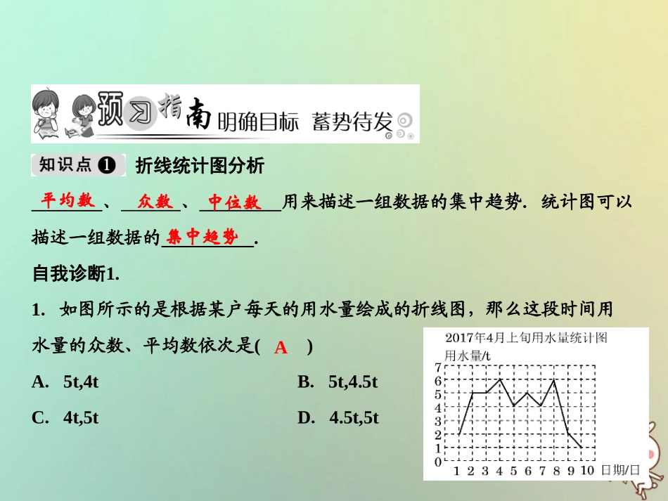 秋八年级数学上册 第6章 数据的分析 3 从统计图分析数据的集中趋势课件 (新版)北师大版 课件_第2页