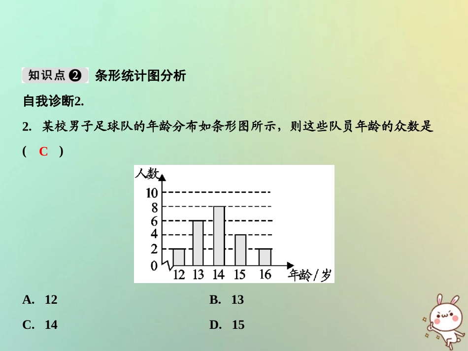 秋八年级数学上册 第6章 数据的分析 3 从统计图分析数据的集中趋势课件 (新版)北师大版 课件_第3页