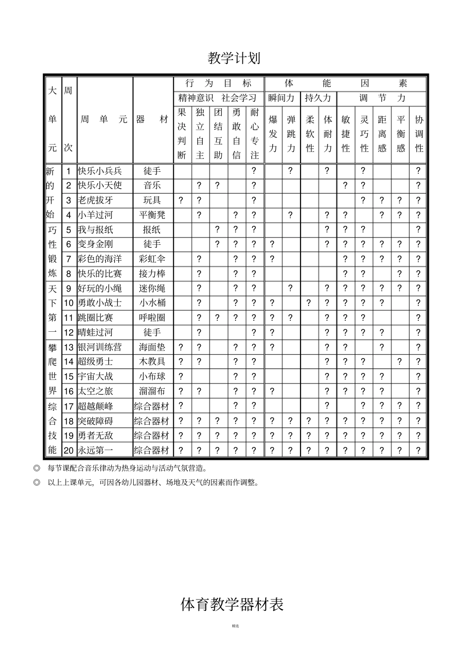 体智能课程安排表_第1页