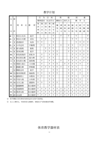 体智能课程安排表