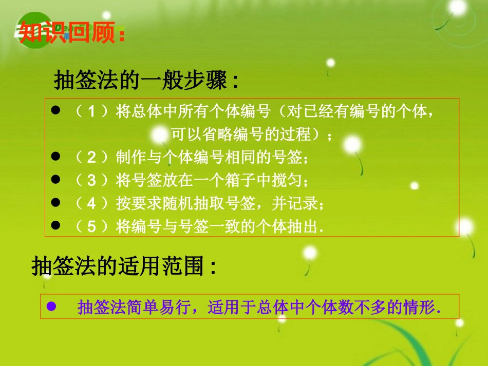 高中数学 212(抽样方法)课件 苏教版必修3 课件_第3页