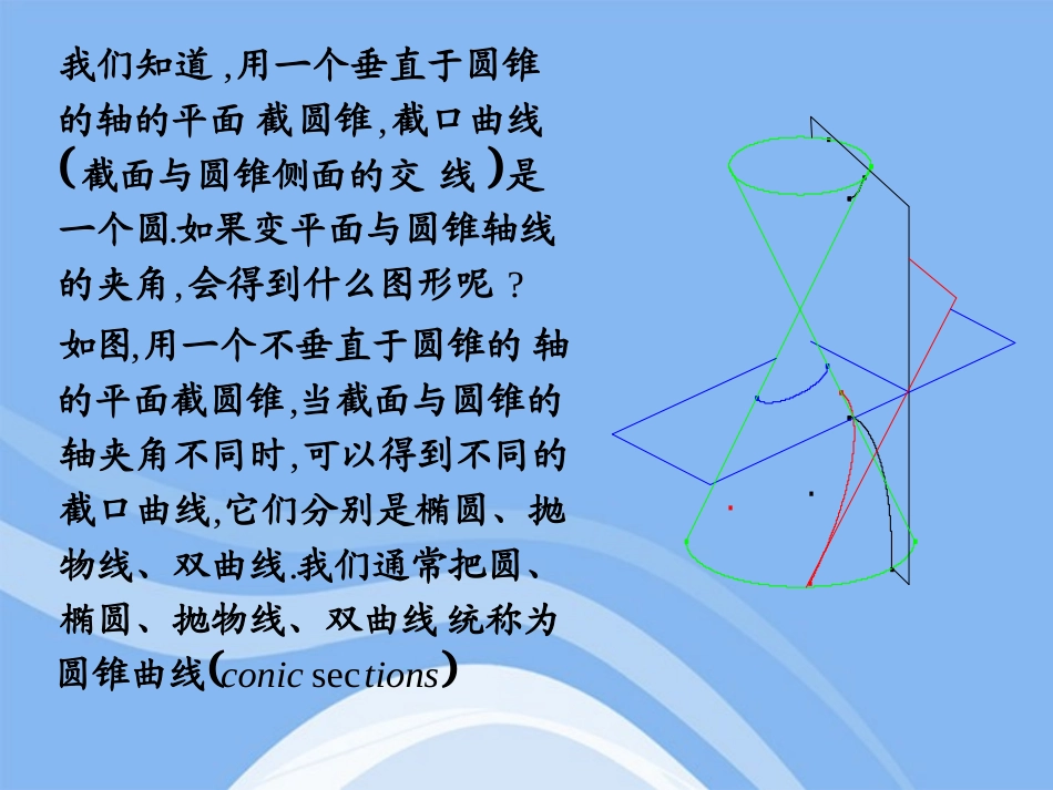 高中数学 211(椭圆及其标准方程)课件 新人教B版选修1-1 课件_第2页