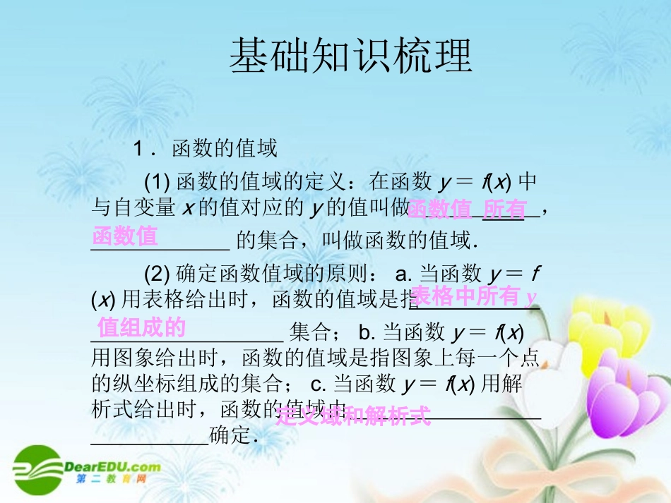 江苏南通四所名校高三数学一轮复习 函数的值域和函的单调性课件 苏教版 课件_第2页