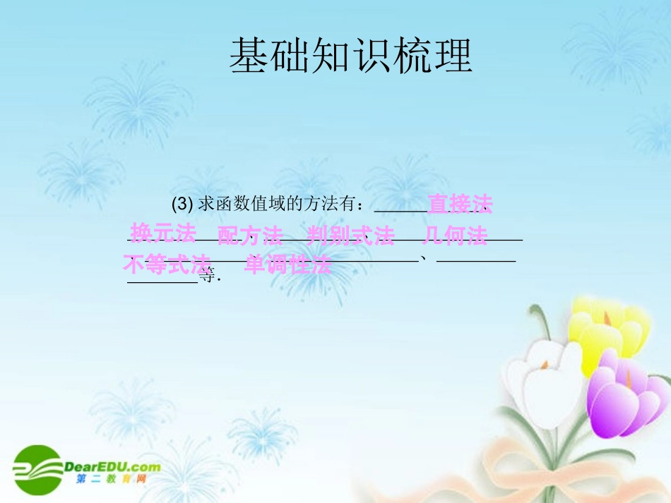 江苏南通四所名校高三数学一轮复习 函数的值域和函的单调性课件 苏教版 课件_第3页