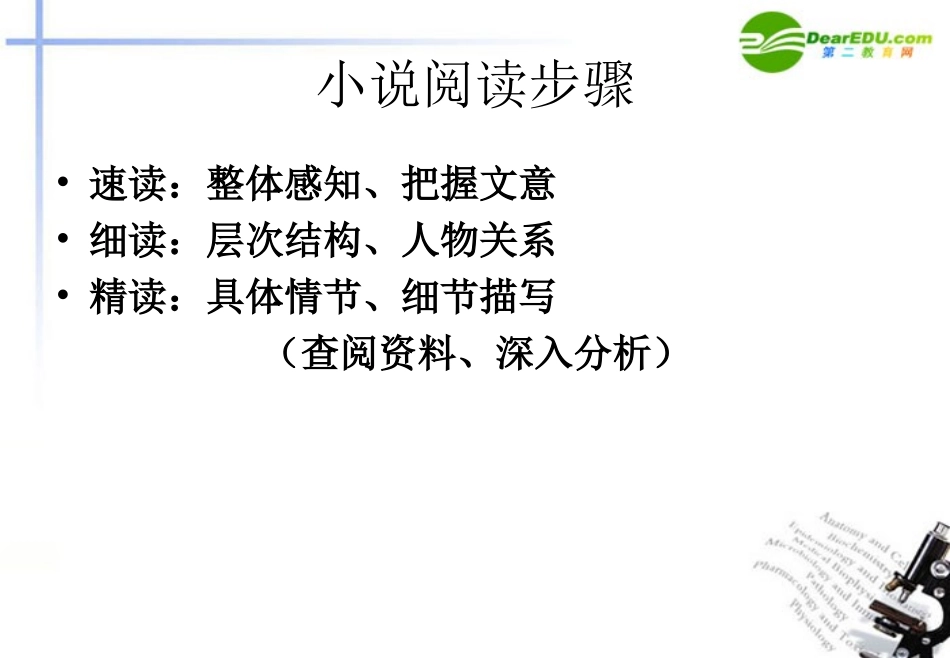 高一语文下册(祝福)课件 人教版第二册 课件_第2页