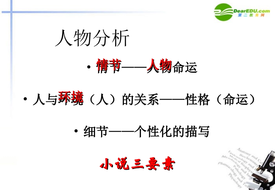 高一语文下册(祝福)课件 人教版第二册 课件_第3页