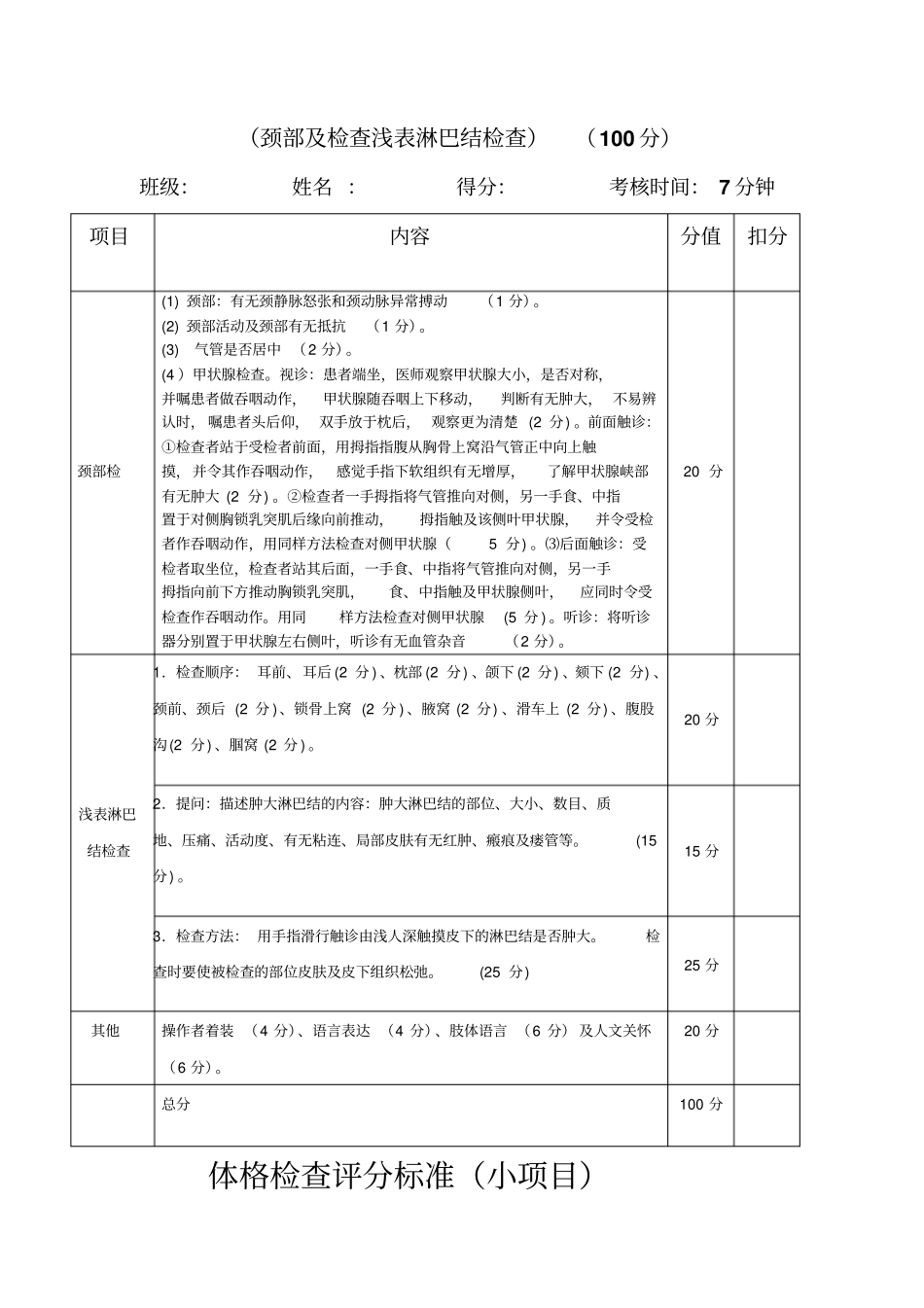 体格检查评分标准_第2页