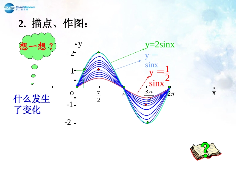 高中数学 第一章 函数y＝Asin(ωx＋φ)的图象课件 北师大版必修4 教案-2_第3页