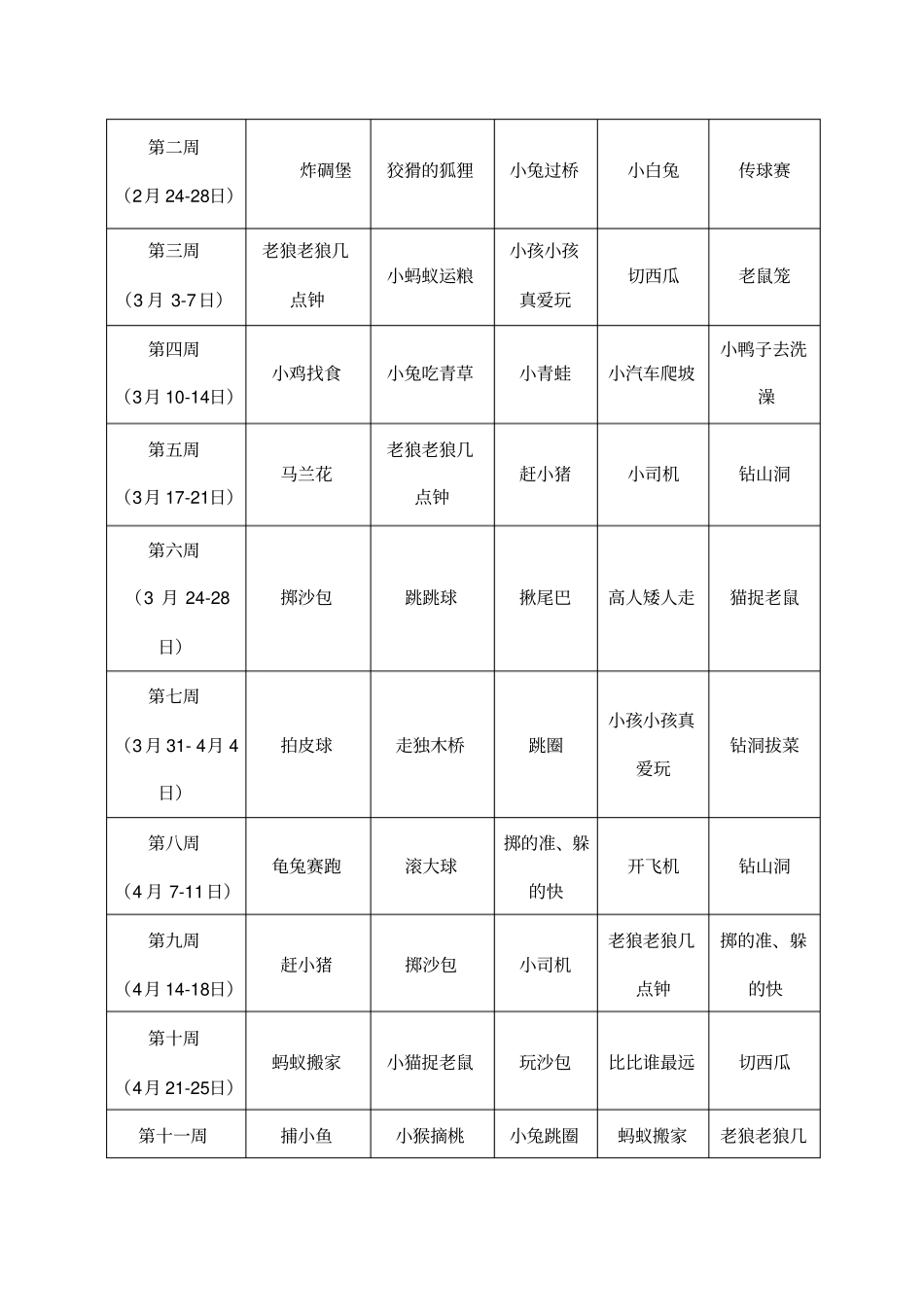 体格锻炼计划_第3页