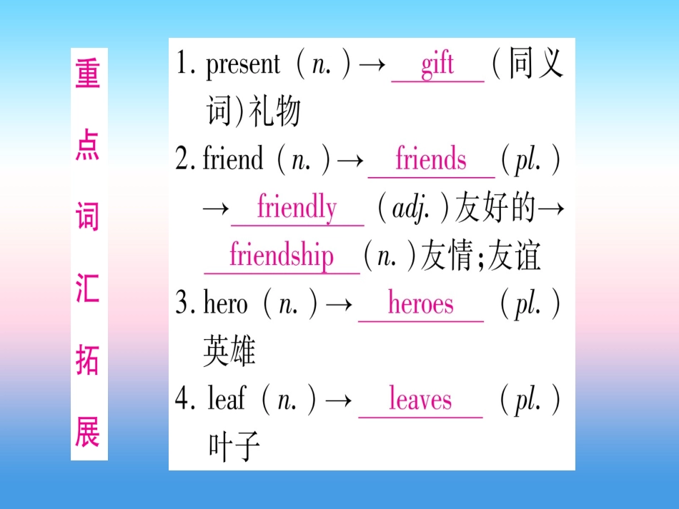 甘肃省中考英语 第一篇 教材系统复习 考点精讲2 七上 Units 5 8课件 (新版)冀教版 课件_第2页