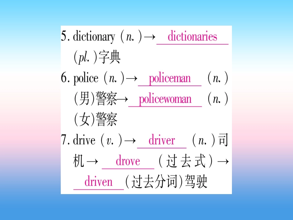 甘肃省中考英语 第一篇 教材系统复习 考点精讲2 七上 Units 5 8课件 (新版)冀教版 课件_第3页