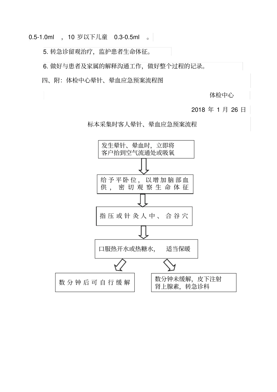 体检中心晕针晕血应急预案_第2页