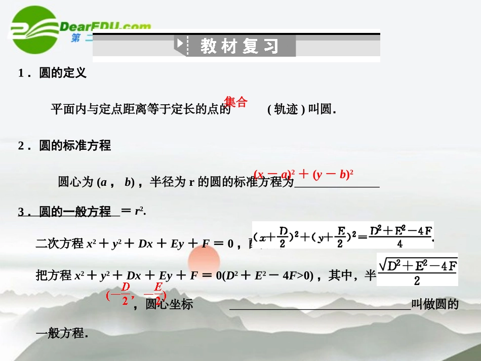 高三数学一轮复习 7.33 圆的方程课件 理 大纲人教版 课件_第2页