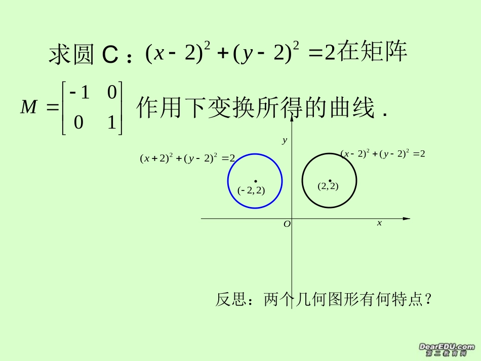 高三数学反射变换课件_第1页
