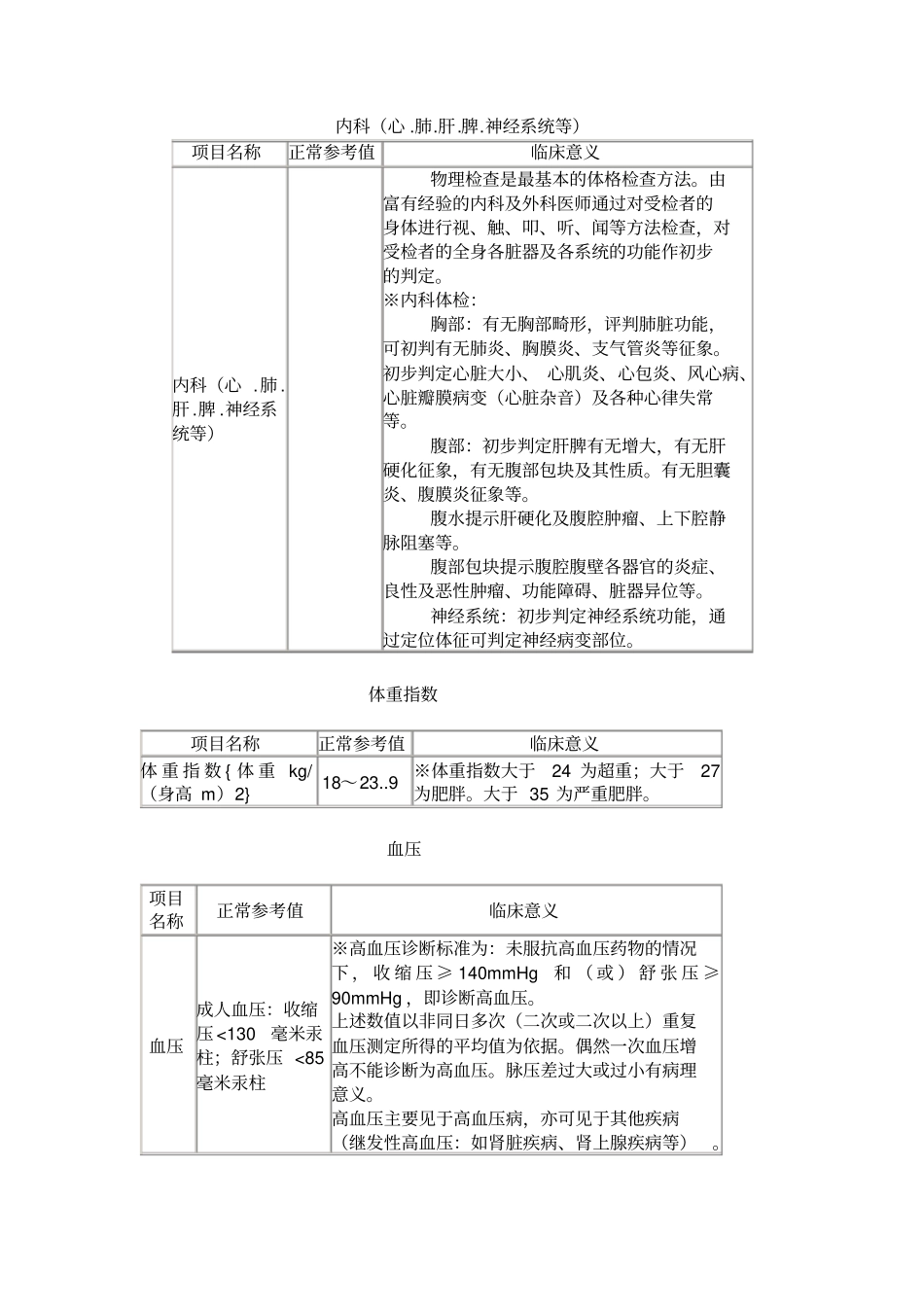 体检主要检查项目临床意义及正常值汇总_第3页