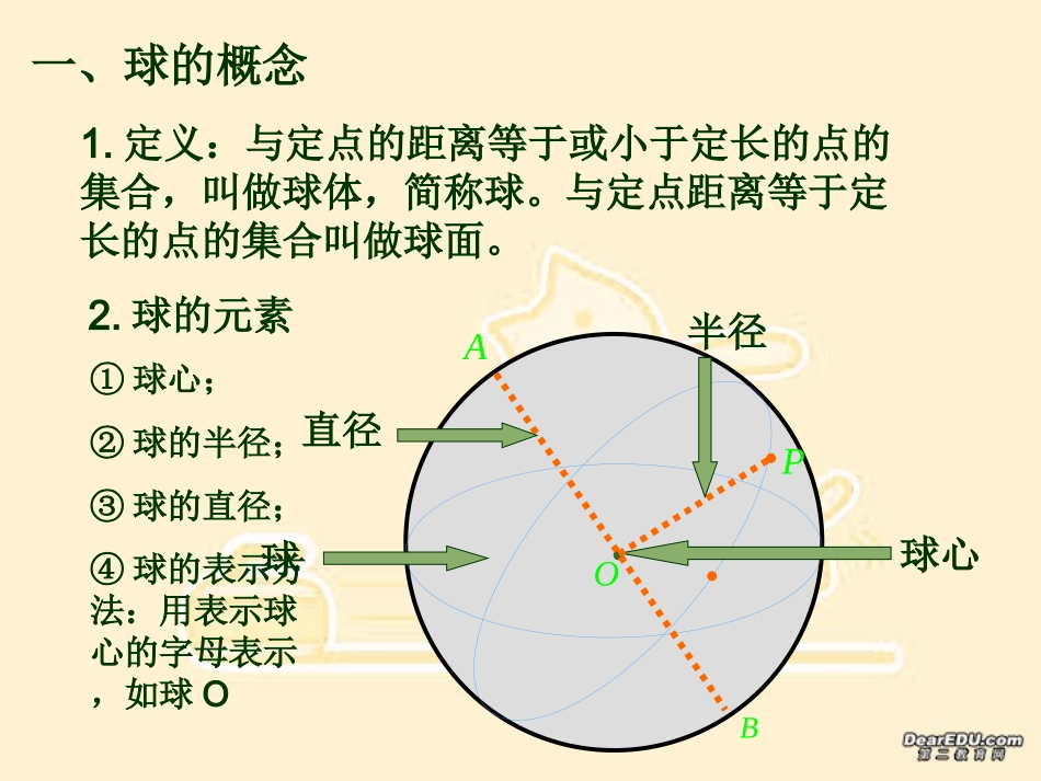 球的概念和性质 高二数学下学期球课件(含ppt,falsh)人教版 高二数学下学期球课件(含ppt,falsh)人教版_第2页