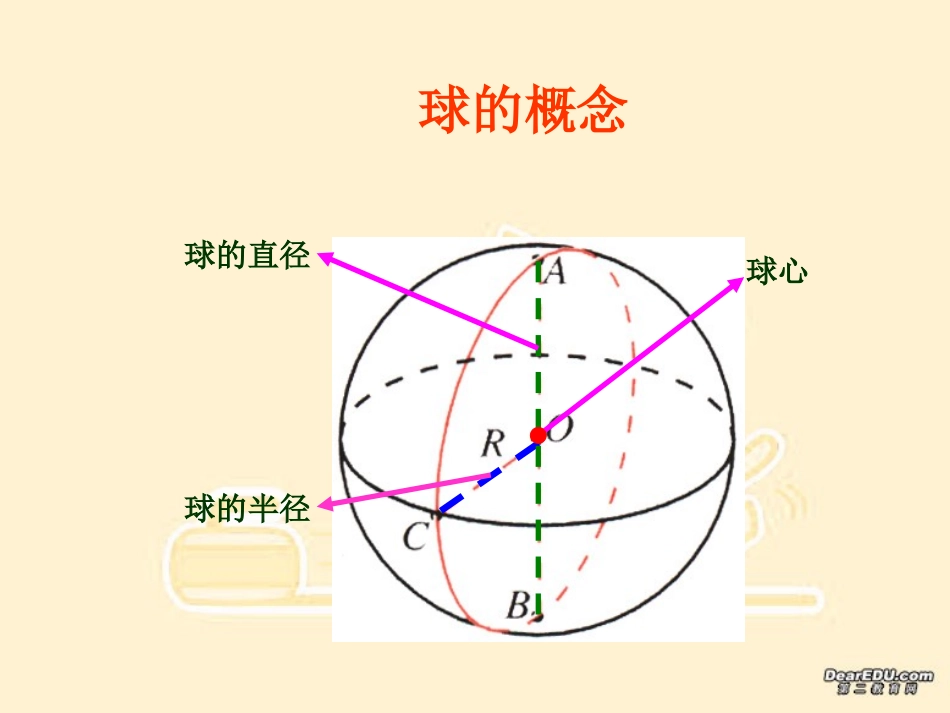 球的概念和性质 高二数学下学期球课件(含ppt,falsh)人教版 高二数学下学期球课件(含ppt,falsh)人教版_第3页