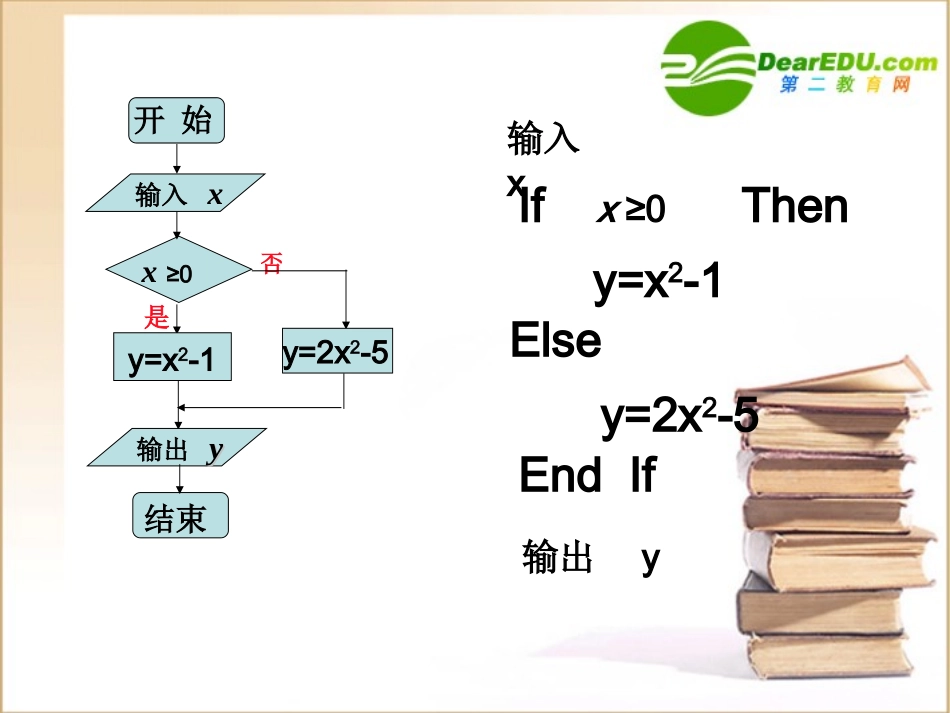 高中数学条件语句t课件资料北师大版必修3 课件_第3页