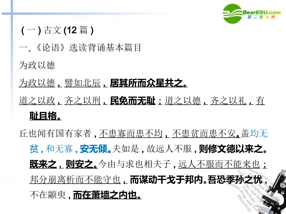 高三语文总复习 第二部分 第三章默写常见的名句名篇附录配套课件 苏教版 课件_第1页