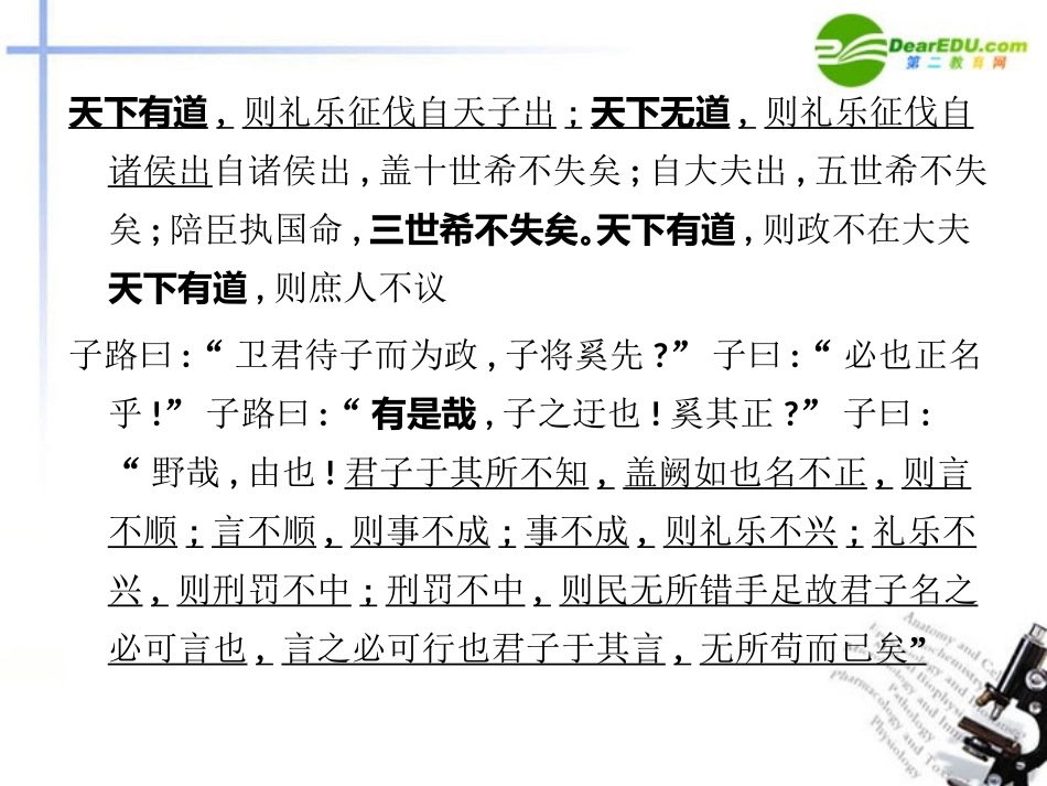 高三语文总复习 第二部分 第三章默写常见的名句名篇附录配套课件 苏教版 课件_第3页