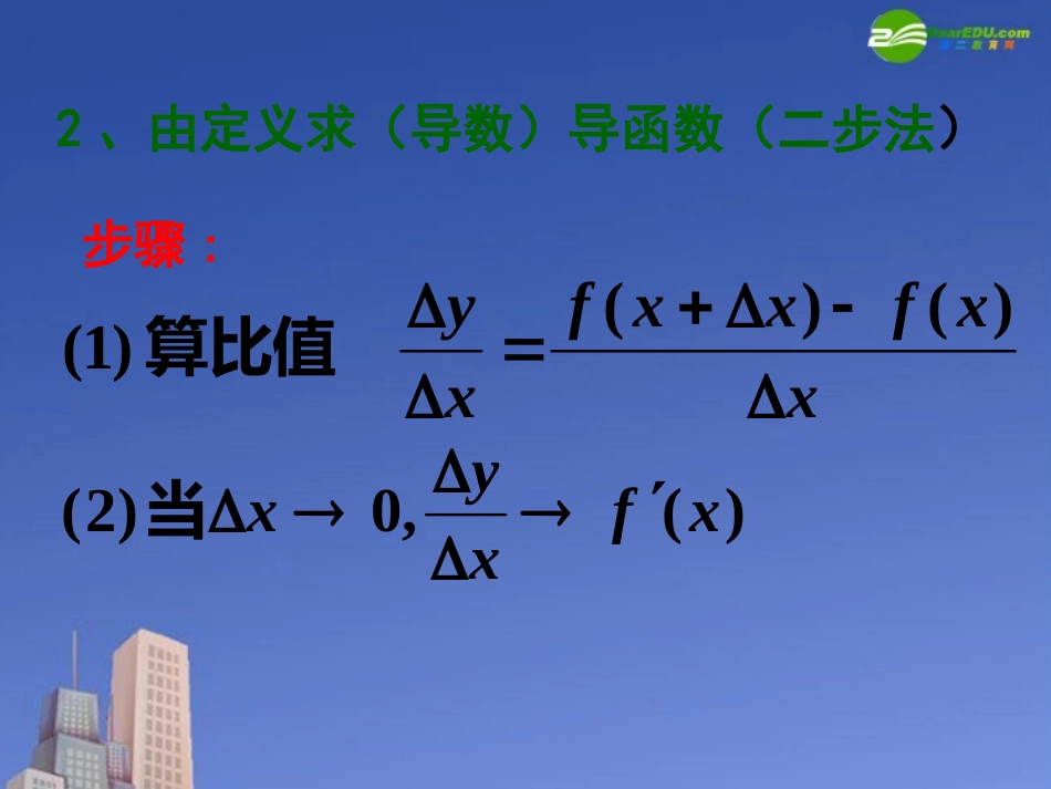 高中数学 常见函数的导数课件 苏教版选修1-1 课件_第2页