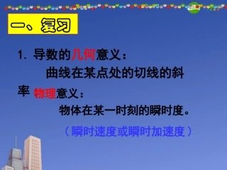 高中数学 常见函数的导数课件 苏教版选修1-1 课件