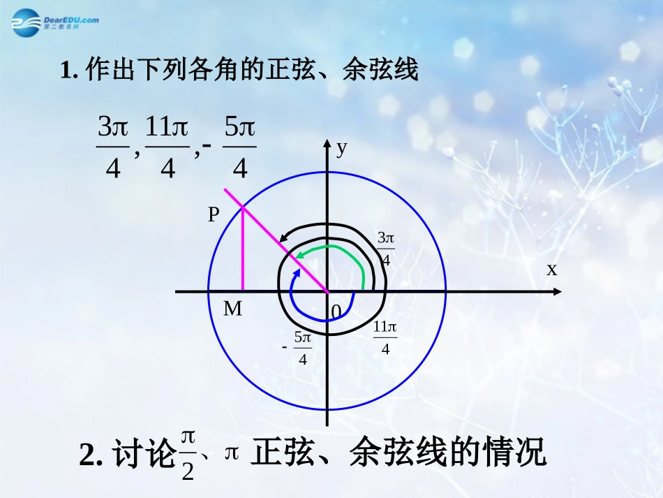 高中数学 第一章 正弦函数的画法课件 北师大版必修4 课件_第3页