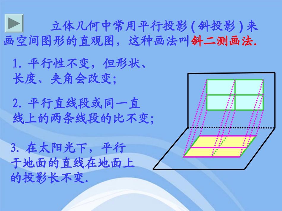 高中数学 立体几何初步直观图的画法教学课件 苏教版必修2 课件_第2页