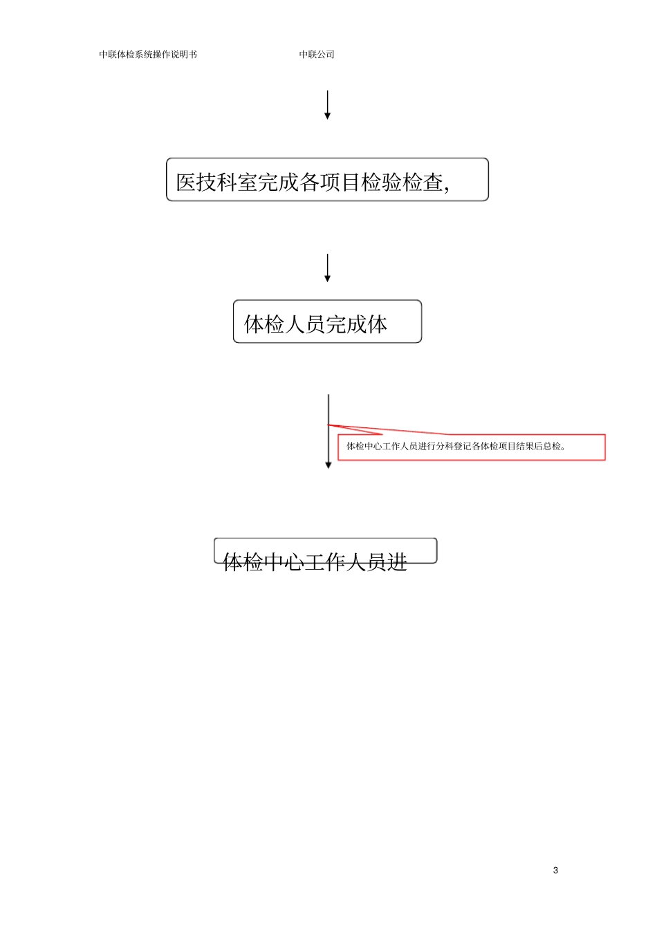 体检系统操作培训资料_第3页