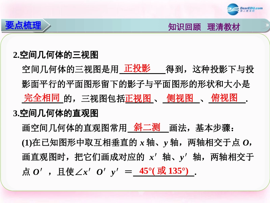 高三数学 空间几何体的三视图、直观图、表面积与体积复习课件_第3页