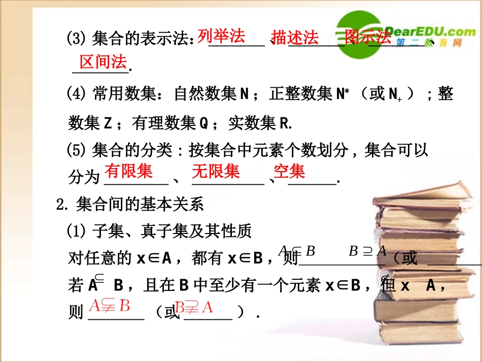 高三数学一轮复习专辑：§1.1 集合的概念及其基本运算课件_第2页