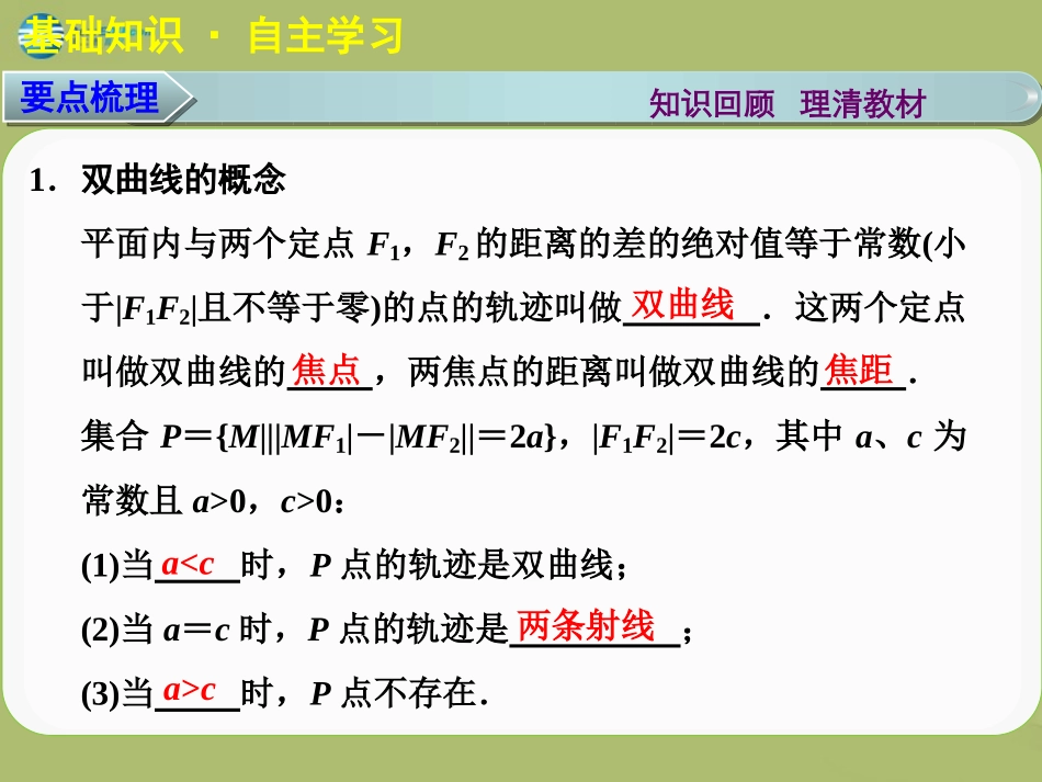 高三数学 8.6双曲线复习课件_第2页
