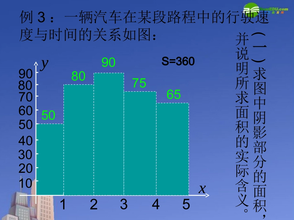 高中数学 函数模型的应用实例素材课件 新人教A版必修1 课件-2_第2页