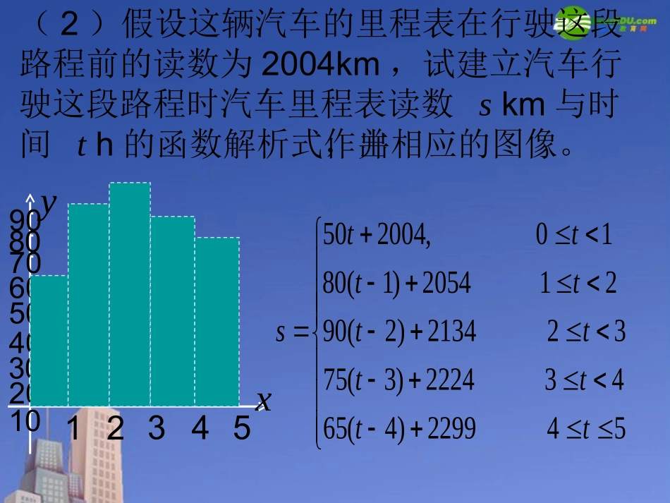 高中数学 函数模型的应用实例素材课件 新人教A版必修1 课件-2_第3页