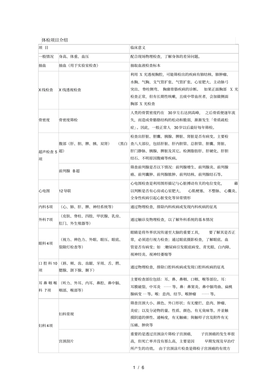 体检项目介绍_第1页