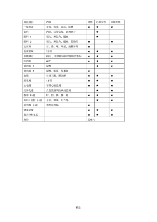 体检项目及意义