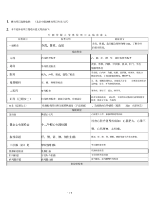 体检项目选择依据健康体检项目专家共识