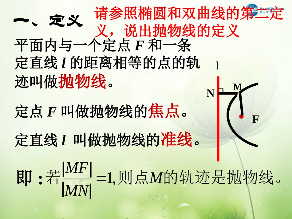 高中数学 抛物线及其标准方程课件 新人教A版选修2-1 课件_第3页