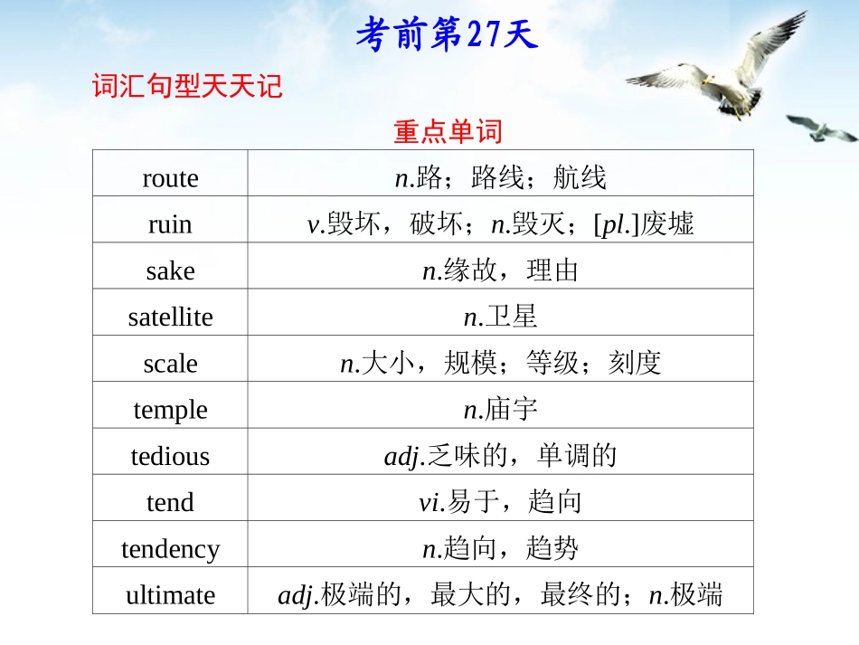 福建省高三英语总复习 考前第27天考前高分必读专题课件_第1页
