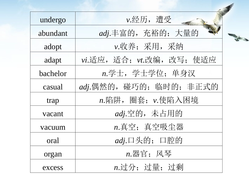 福建省高三英语总复习 考前第27天考前高分必读专题课件_第2页